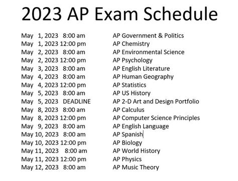 testing drop date|Annual Calendar and Deadlines for AP Coordinators.